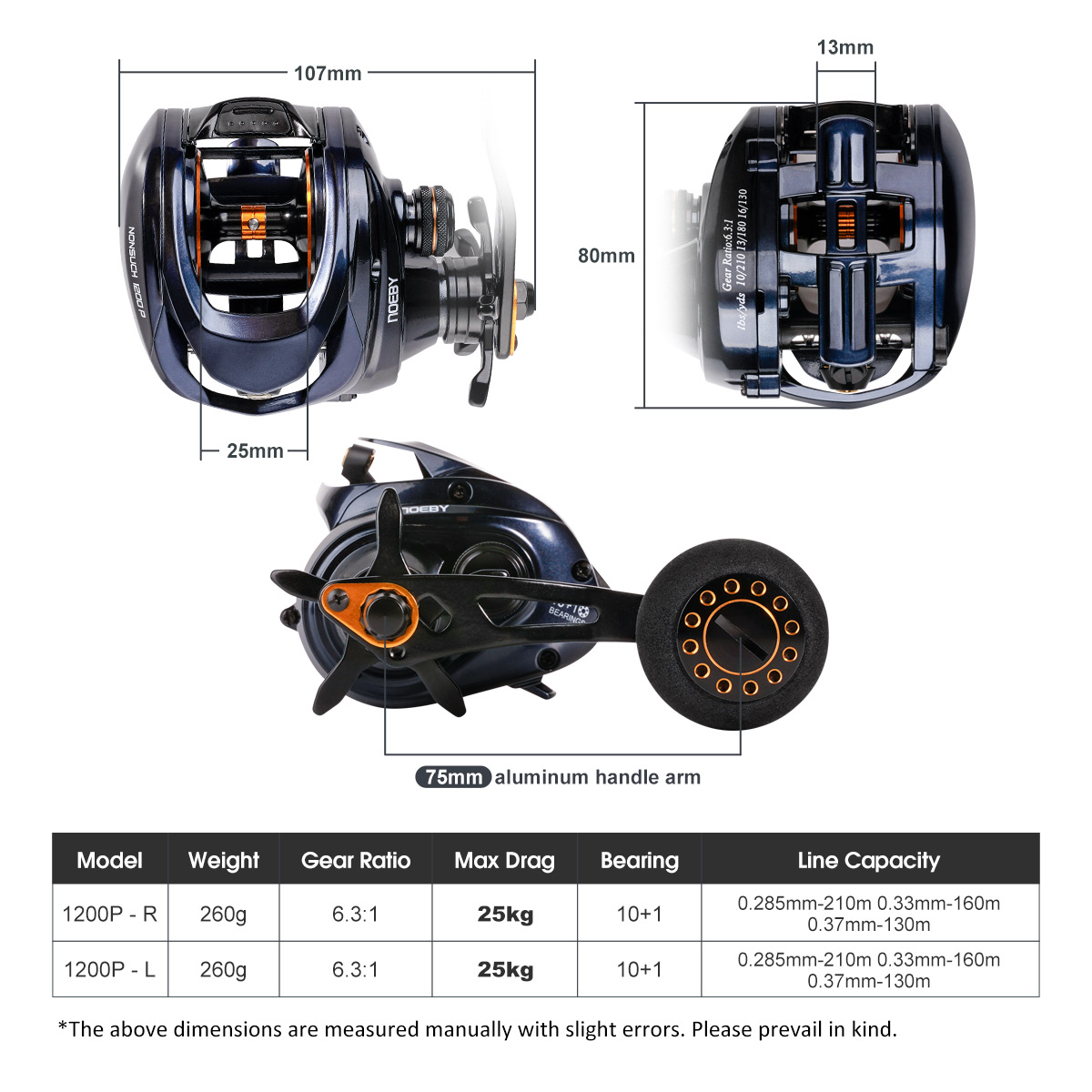 Noeby Inshore Baitcasting Fish - Surf Reel review and price