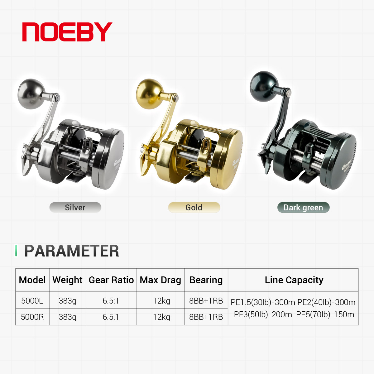 Noeby-Light Metal Jigging Reel - Surf Reel review and price